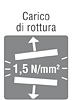 carico di rottura 1 5 n mm
