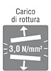 carico di rottura 3 n mm