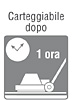 carteggiabile dopo 1 ora