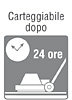 carteggiabile dopo 24 ore