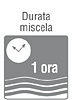 durata miscela 1 ora