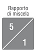 rapporto miscela 5 1