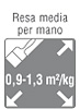 resa media mano 0 9 1 3 m2 kg