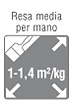 resa media mano 1 1 4 m2 kg